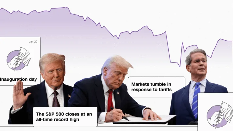 100 days: The US stock market’s rollercoaster ride since Trump