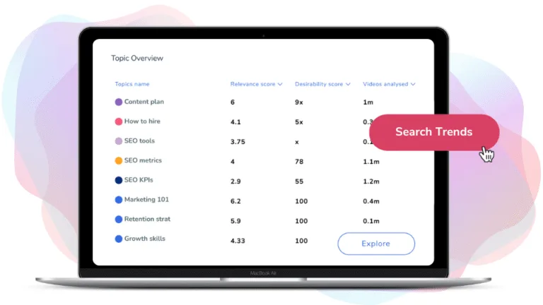 YouTube Search Trends Explorer
