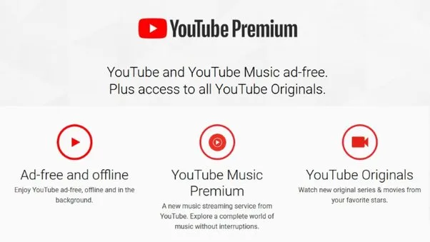 Use Your YouTube Premium Benefits