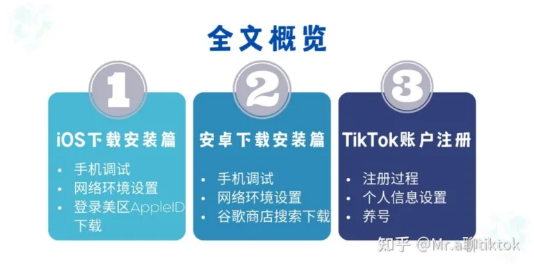 如何在国内正常使用tiktok